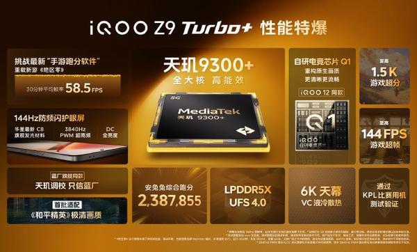 iQOO Z9 Turbo+双十一“购”优惠！mg不朽情缘游戏网站能文能武的一款“游戏机”(图2)