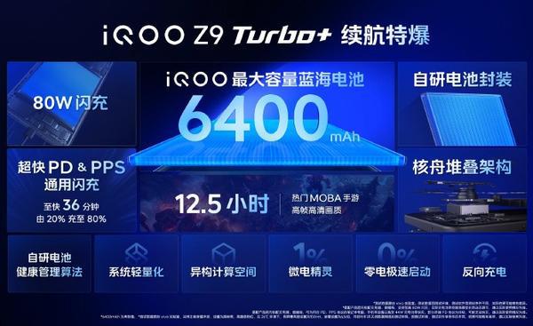 iQOO Z9 Turbo+双十一“购”优惠！mg不朽情缘游戏网站能文能武的一款“游戏机”(图3)