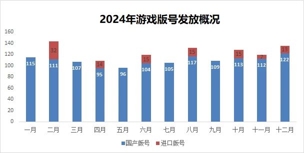 重点；梦幻雷火英雄射击杠上了｜Not Bad周报不朽情缘平台登录网页腾讯米哈游年会来袭老板讲话成(图11)
