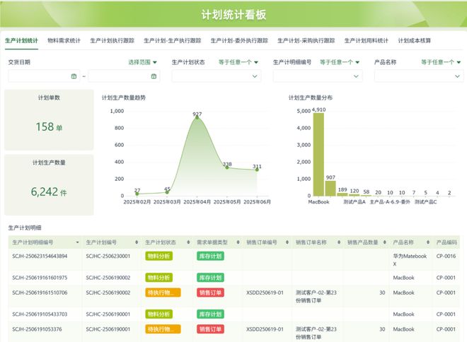 实用测评推荐：企业级零代码工具选型指南不